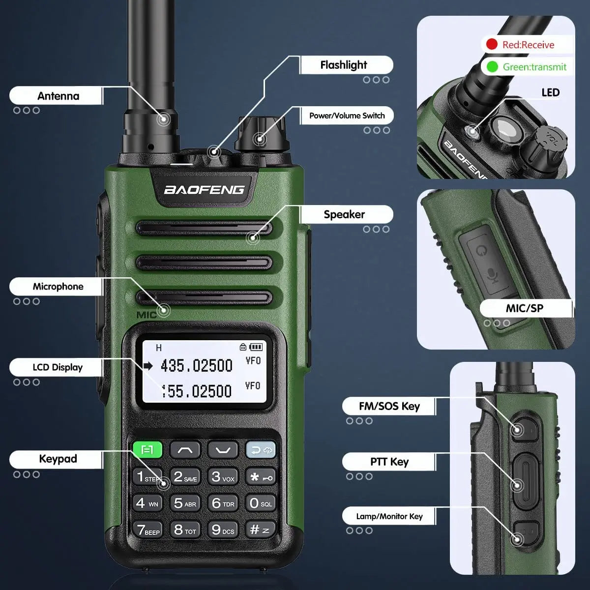 Baofeng UV-13 Pro: Dual-Band Handheld Ham Radio for Survival and Preparedness