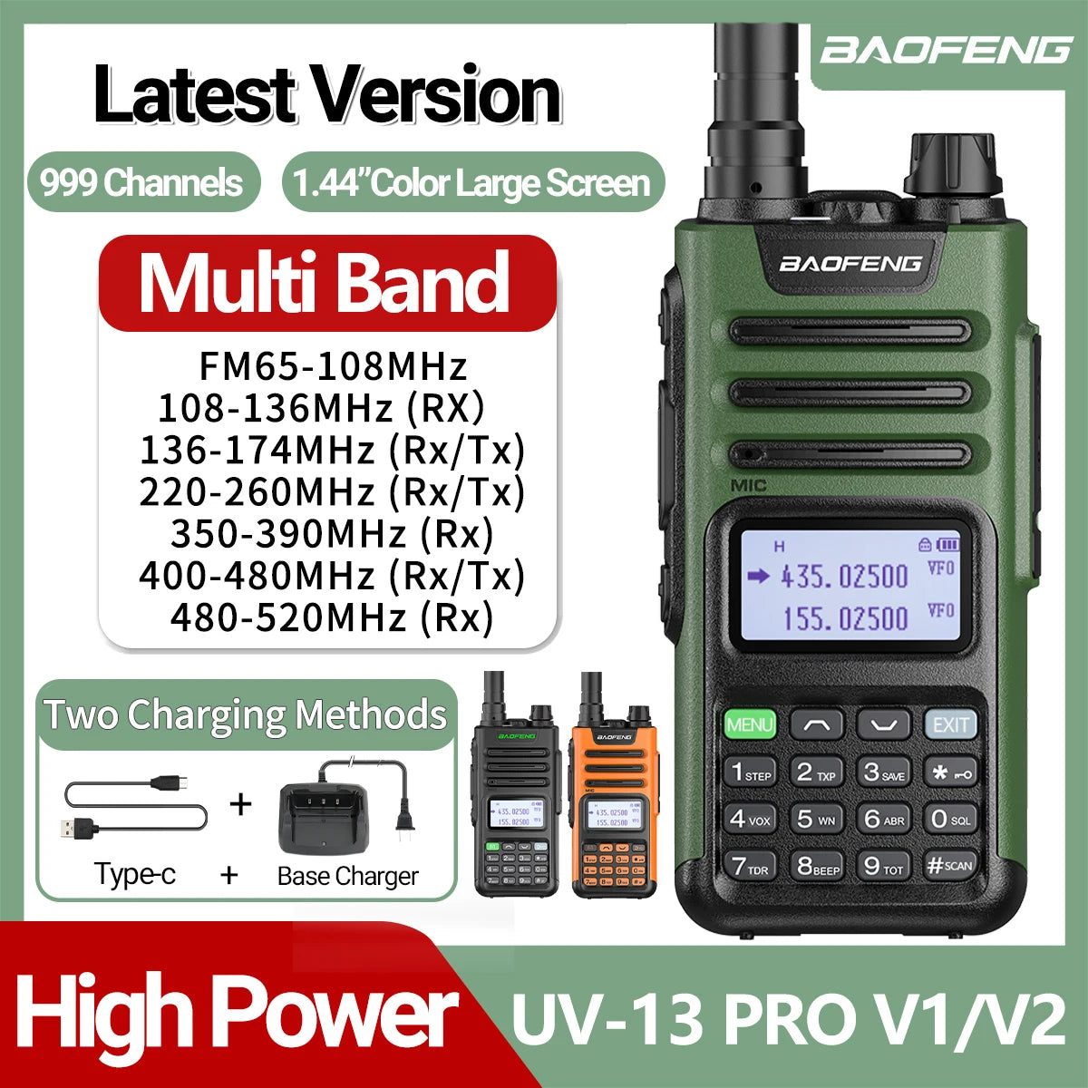 Baofeng UV-13 Pro: Dual-Band Handheld Ham Radio for Survival and Preparedness