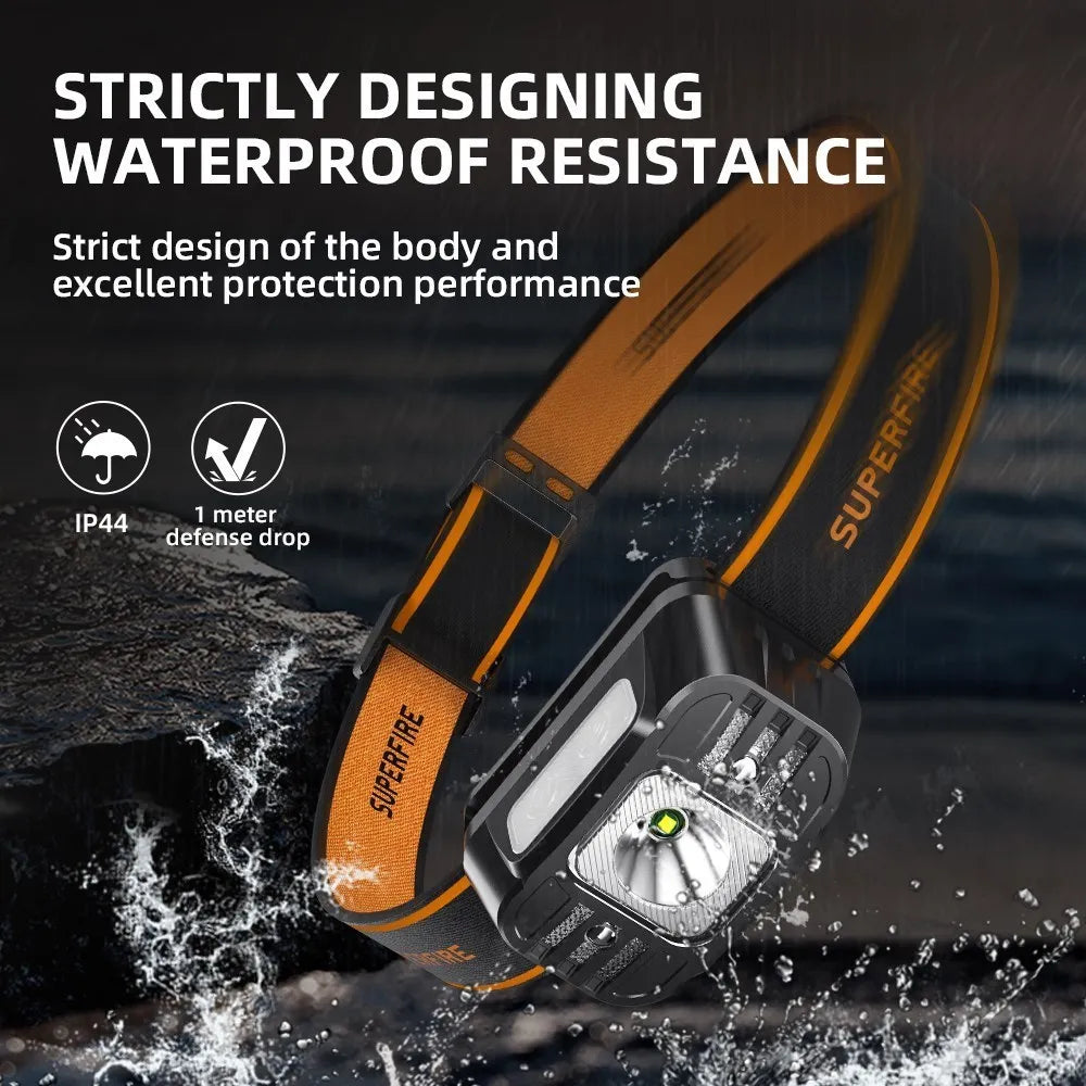 Survival LED Headlamp – Ultra-Bright, Lightweight Lighting for Hands-Free Use