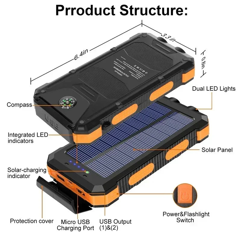 Survival Power Bank: Reliable Backup Energy for Any Emergency