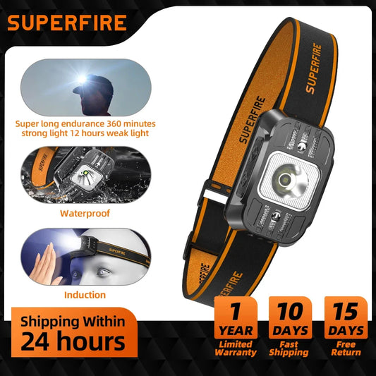 Survival LED Headlamp – Ultra-Bright, Lightweight Lighting for Hands-Free Use