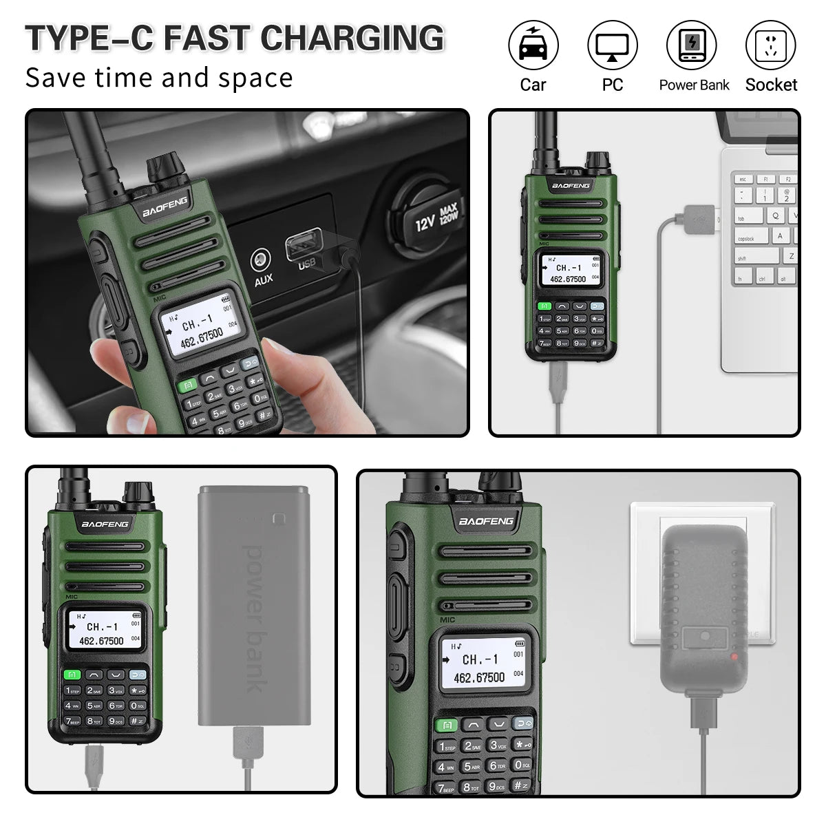 Baofeng UV-13 Pro: Dual-Band Handheld Ham Radio for Survival and Preparedness