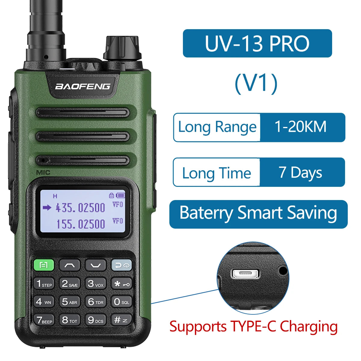 Baofeng UV-13 Pro: Dual-Band Handheld Ham Radio for Survival and Preparedness