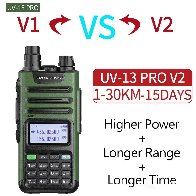 Baofeng UV-13 Pro: Dual-Band Handheld Ham Radio for Survival and Preparedness