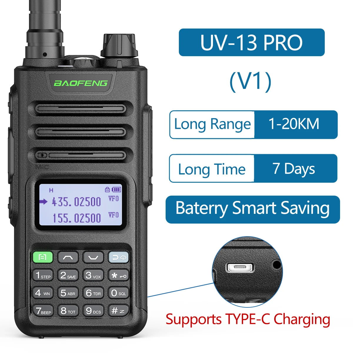 Baofeng UV-13 Pro: Dual-Band Handheld Ham Radio for Survival and Preparedness