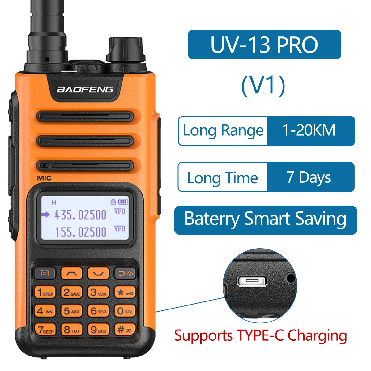 Baofeng UV-13 Pro: Dual-Band Handheld Ham Radio for Survival and Preparedness