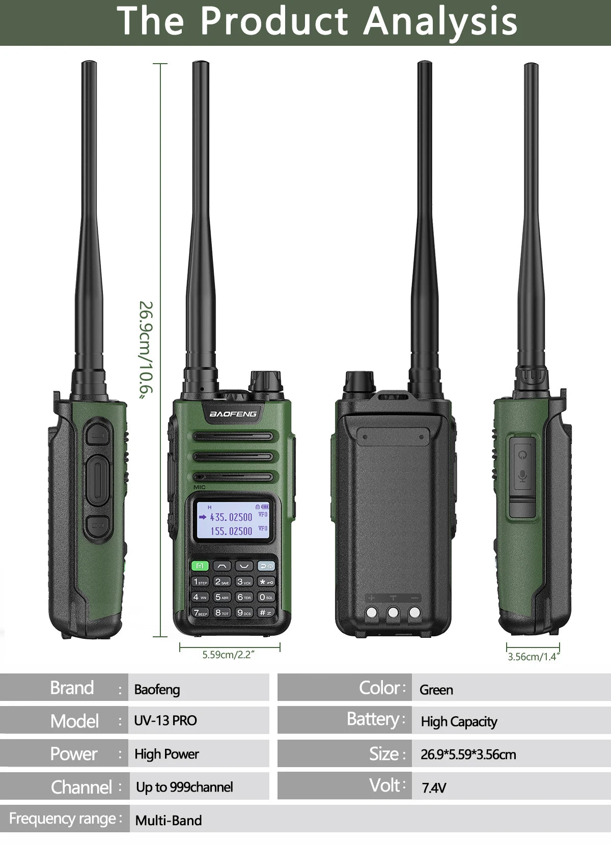 Baofeng UV-13 Pro: Dual-Band Handheld Ham Radio for Survival and Preparedness